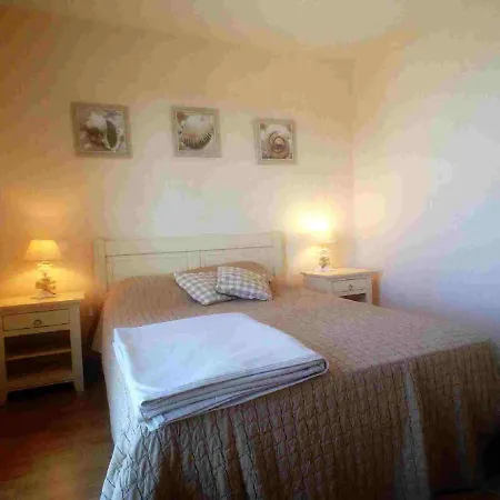 Alba Villa Coëx